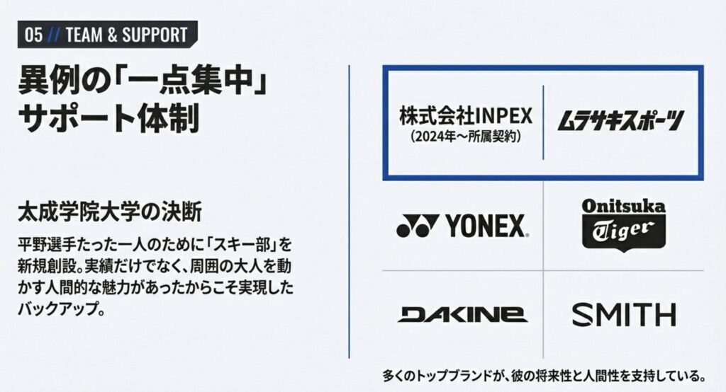強力なスポンサー企業による手厚い支援