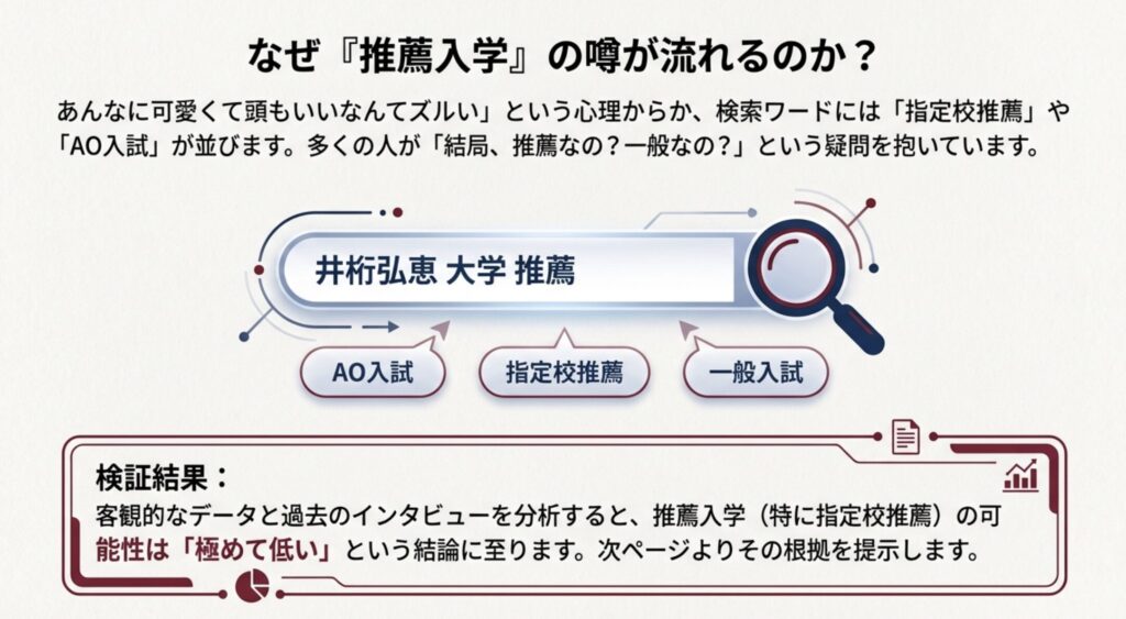 指定校推薦の説を否定する国公立受験