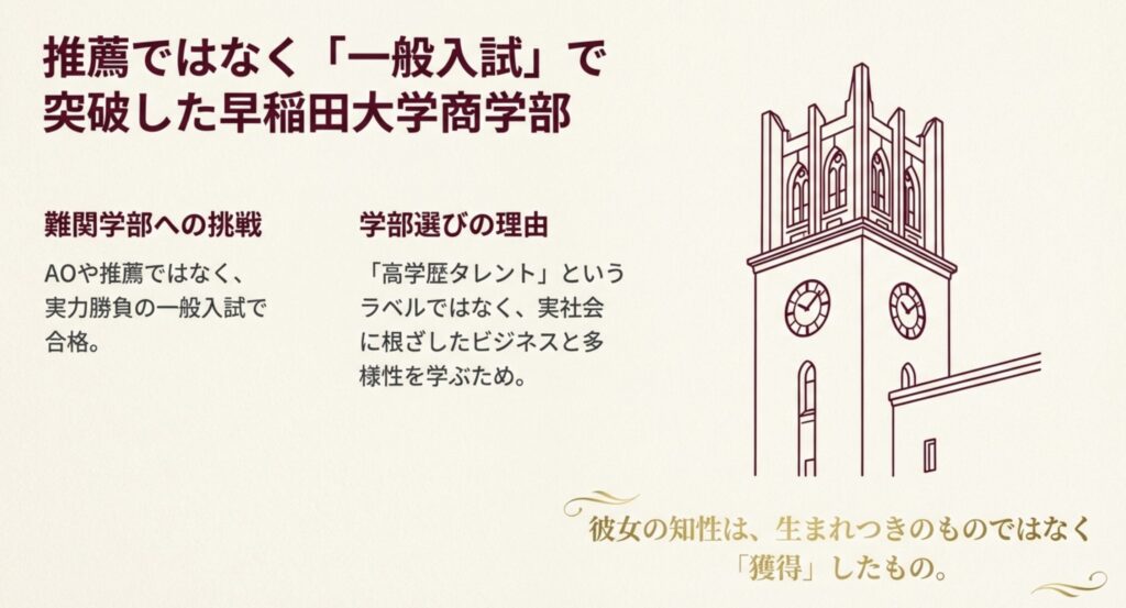 早稲田大学商学部を一般入試で突破した秀才な素顔