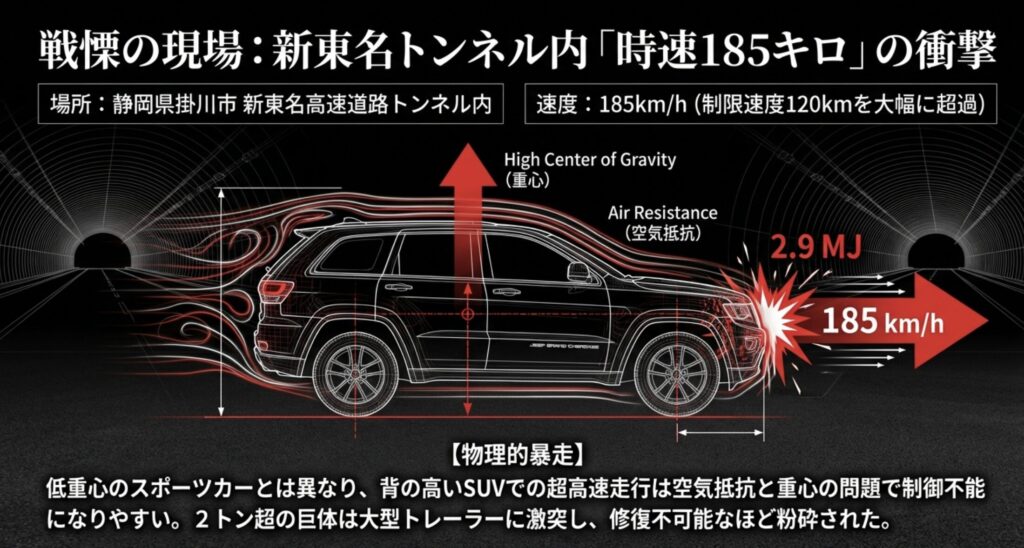 時速185キロの暴走事故が起きた現場の状況