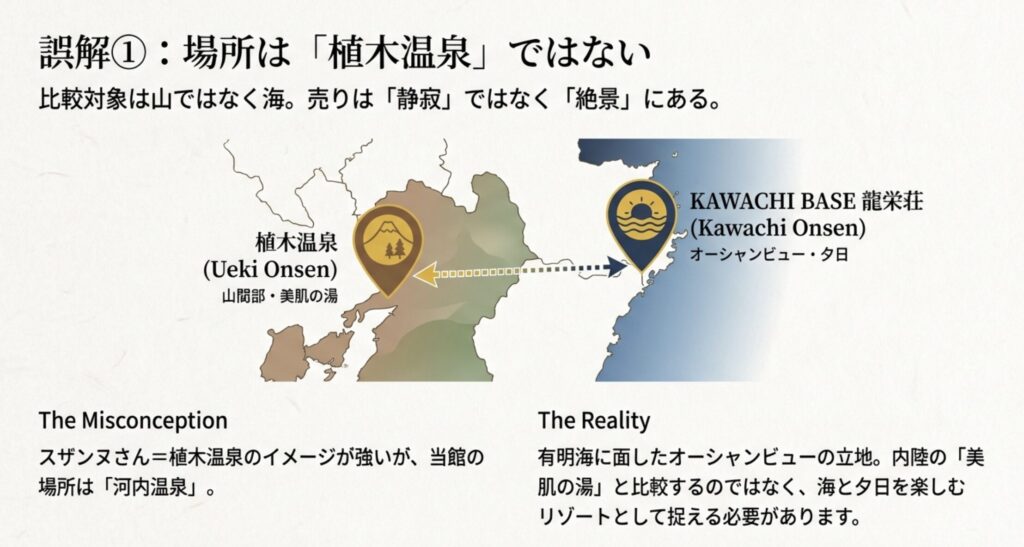 植木温泉ではなく河内にある場所の秘密