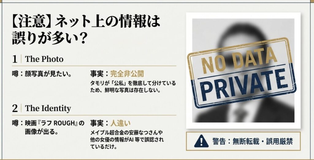 検索に出る他人の情報は誤ったデータ