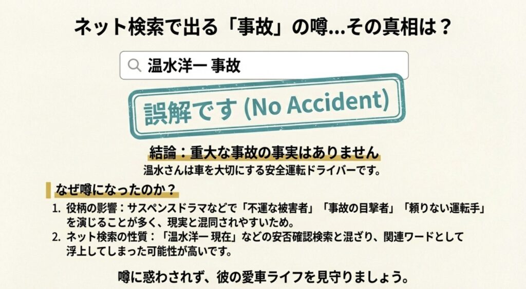 温水洋一の事故検索はドラマの影響か