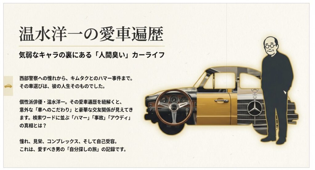 温水洋一の愛車遍歴と豪華な交友関係