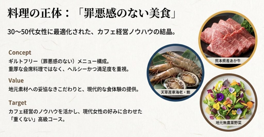 熊本の食材を使った料理のこだわり
