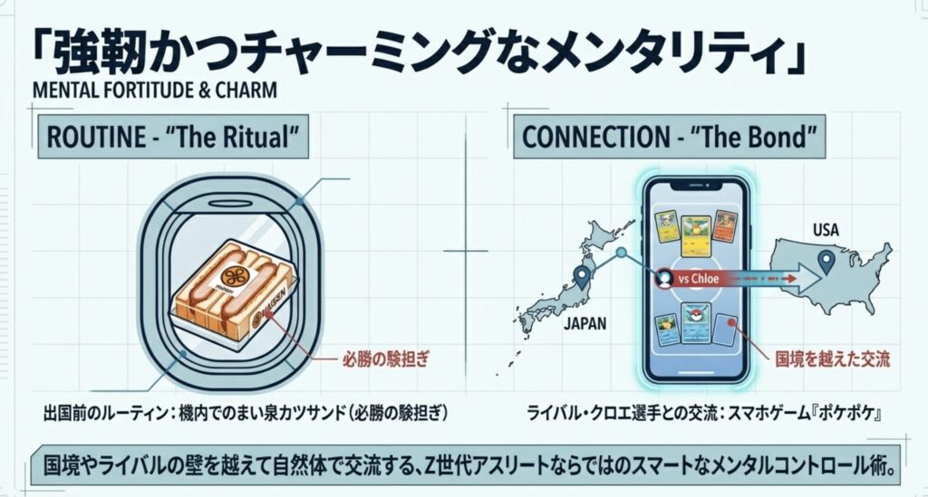 素顔とメンタル術！小野光希の強さの裏側