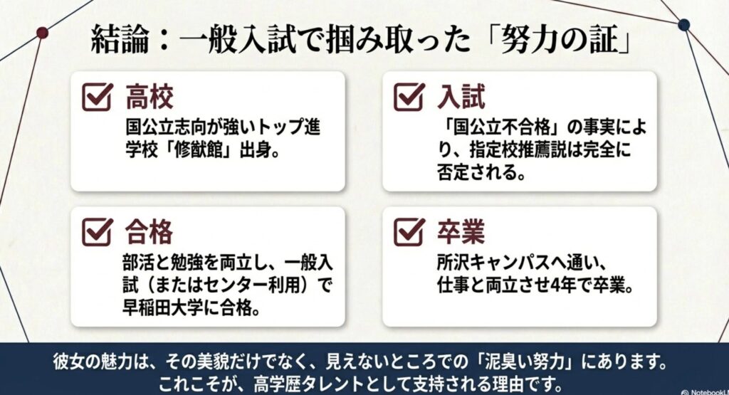結論：井桁弘恵の大学は推薦でなく一般合格