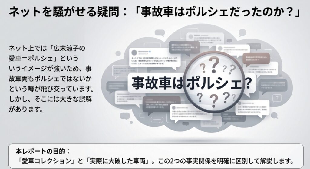 自宅ガレージの白いポルシェは空冷モデルの911か