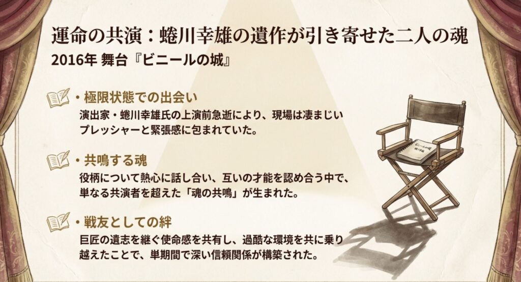 舞台ビニールの城で生まれた表現者同士の共鳴