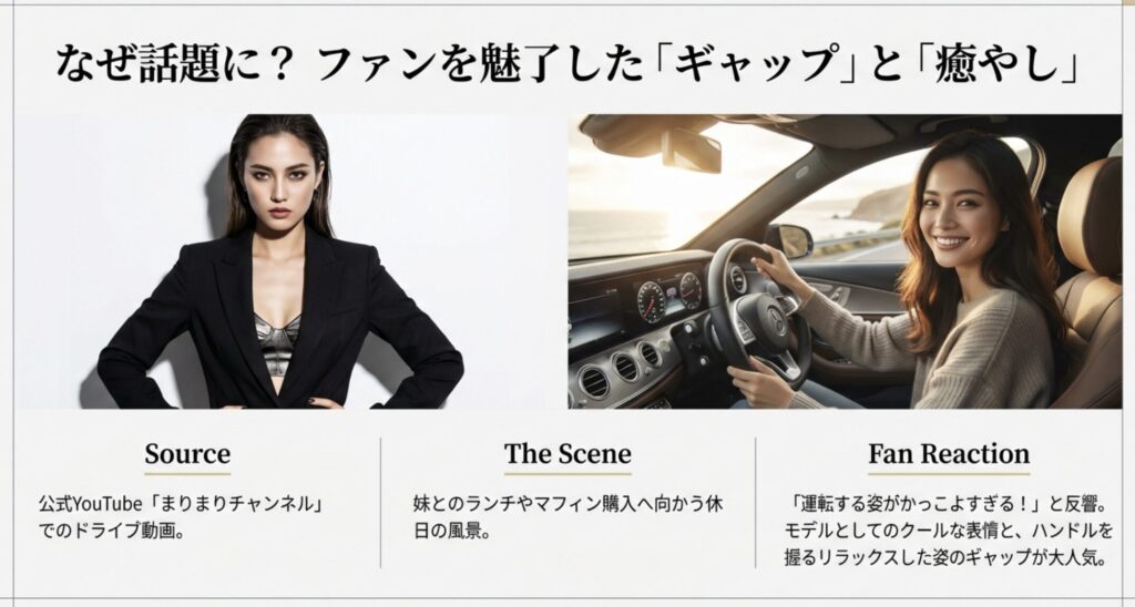 谷まりあがベンツを運転する動画がYouTubeで話題