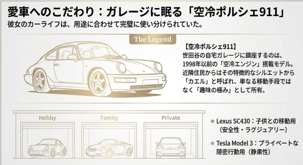 近隣住民が目撃したカエルのようなボディの正体