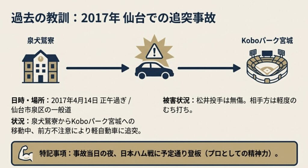 2017年に仙台で発生した交通事故の真相