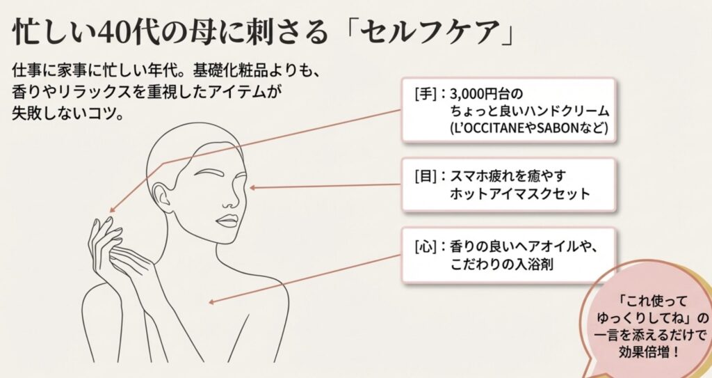 40代の母親に喜ばれる高校生の母の日プレゼント
