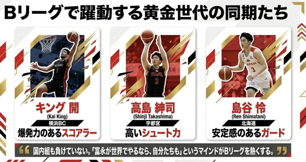 Bリーグで年男として活躍する同級生選手たち
