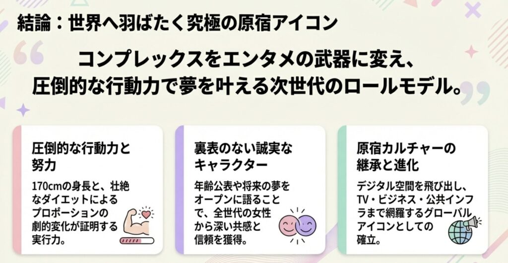 しなこの身長や体重のまとめ