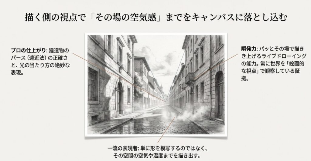 アナザースカイの番組内で描いた精密な風景画の衝撃