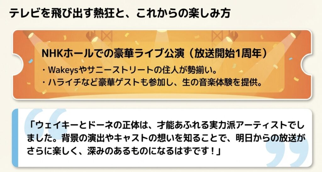 ウェイキーやドーネは誰か知って番組を応援しよう