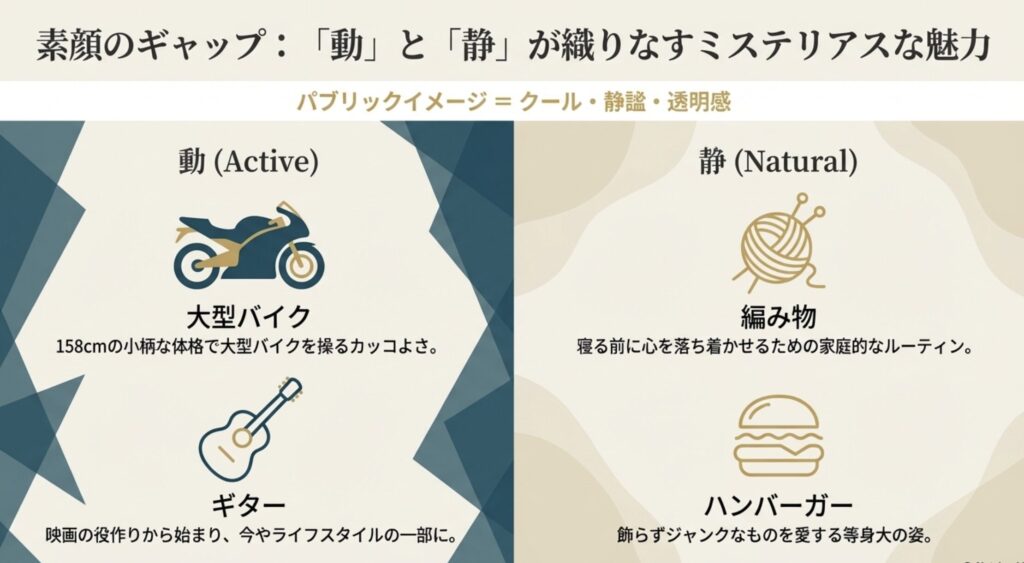 ギターやバイクを愛するアクティブな私生活の素顔