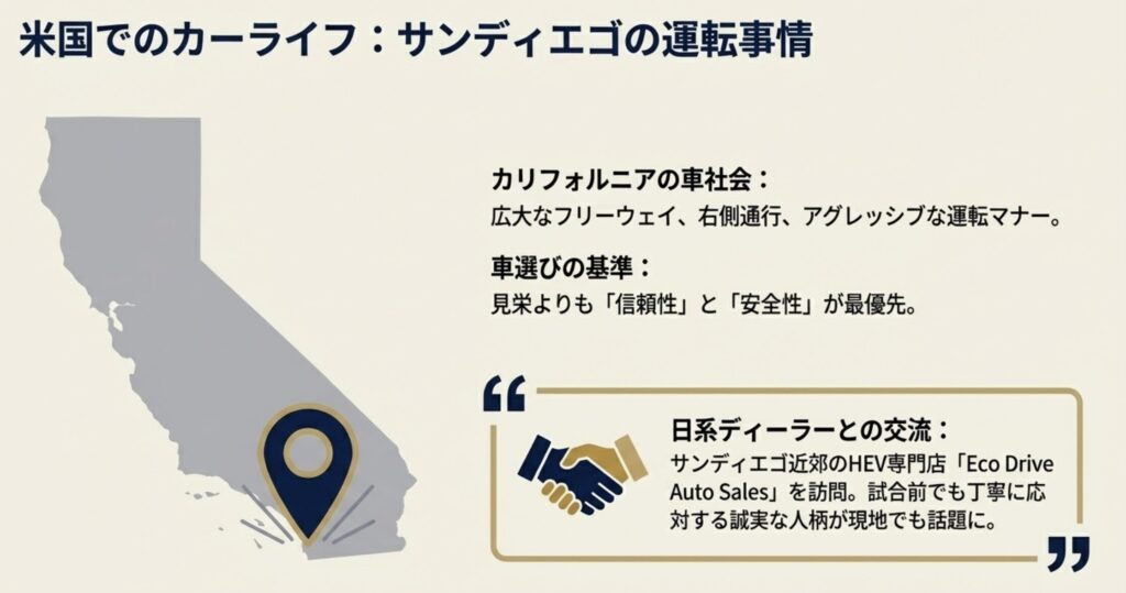 サンディエゴでの運転事情とアメリカの生活環境