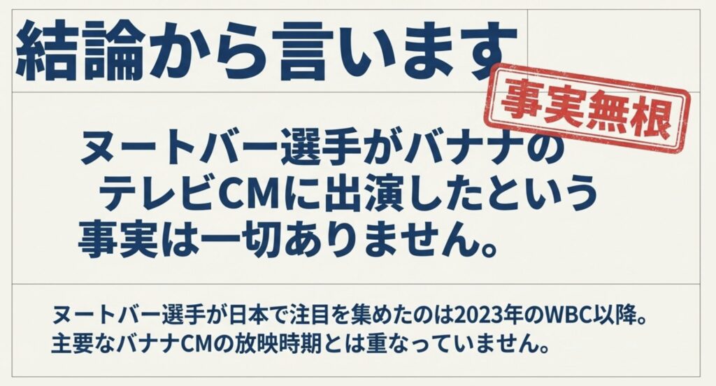 ヌートバーとバナナのCM出演に関する真相