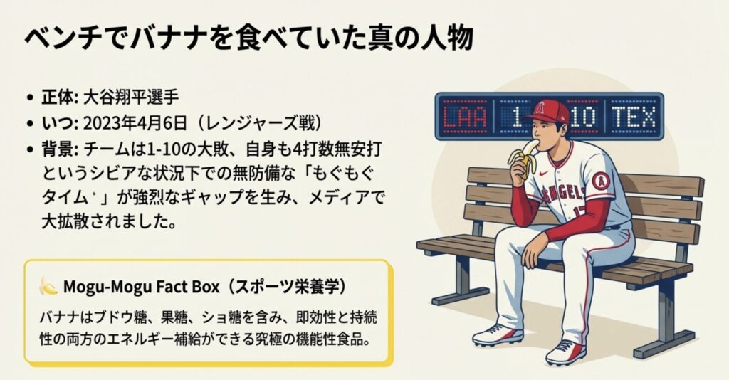 レンジャーズ戦で目撃されたもぐもぐタイム