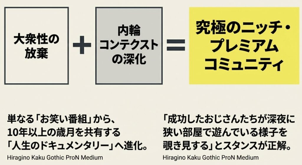 三四郎のラジオが実は面白いと言える魅力