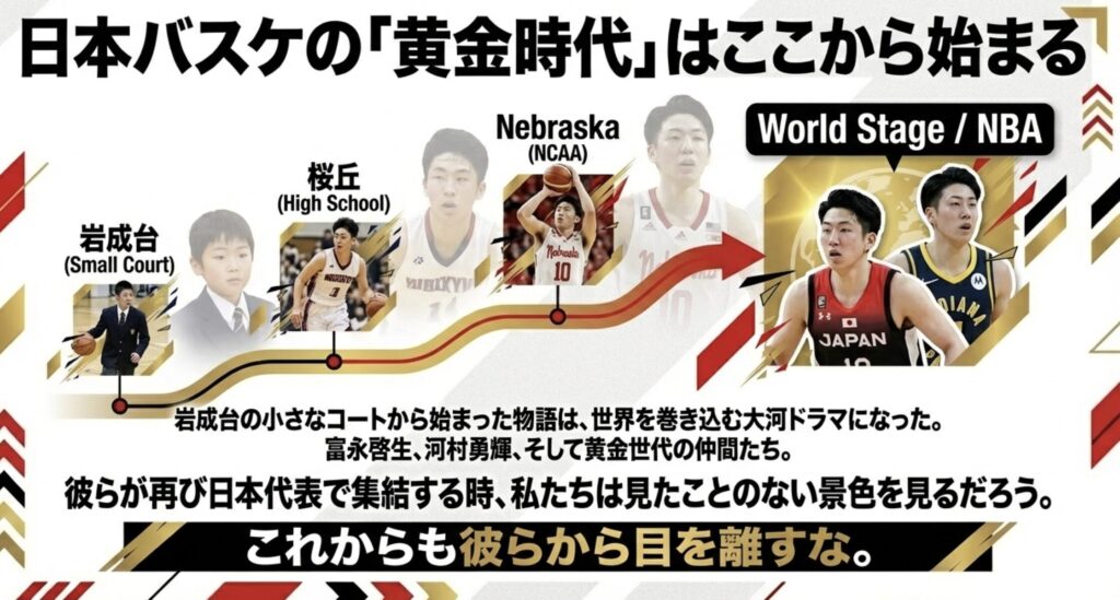 世界を驚かせる富永啓生と同級生たちの黄金時代