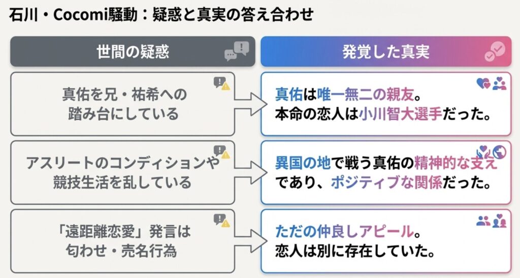 二人の仲良しぶりが招いた驚きの結末と伏線回収