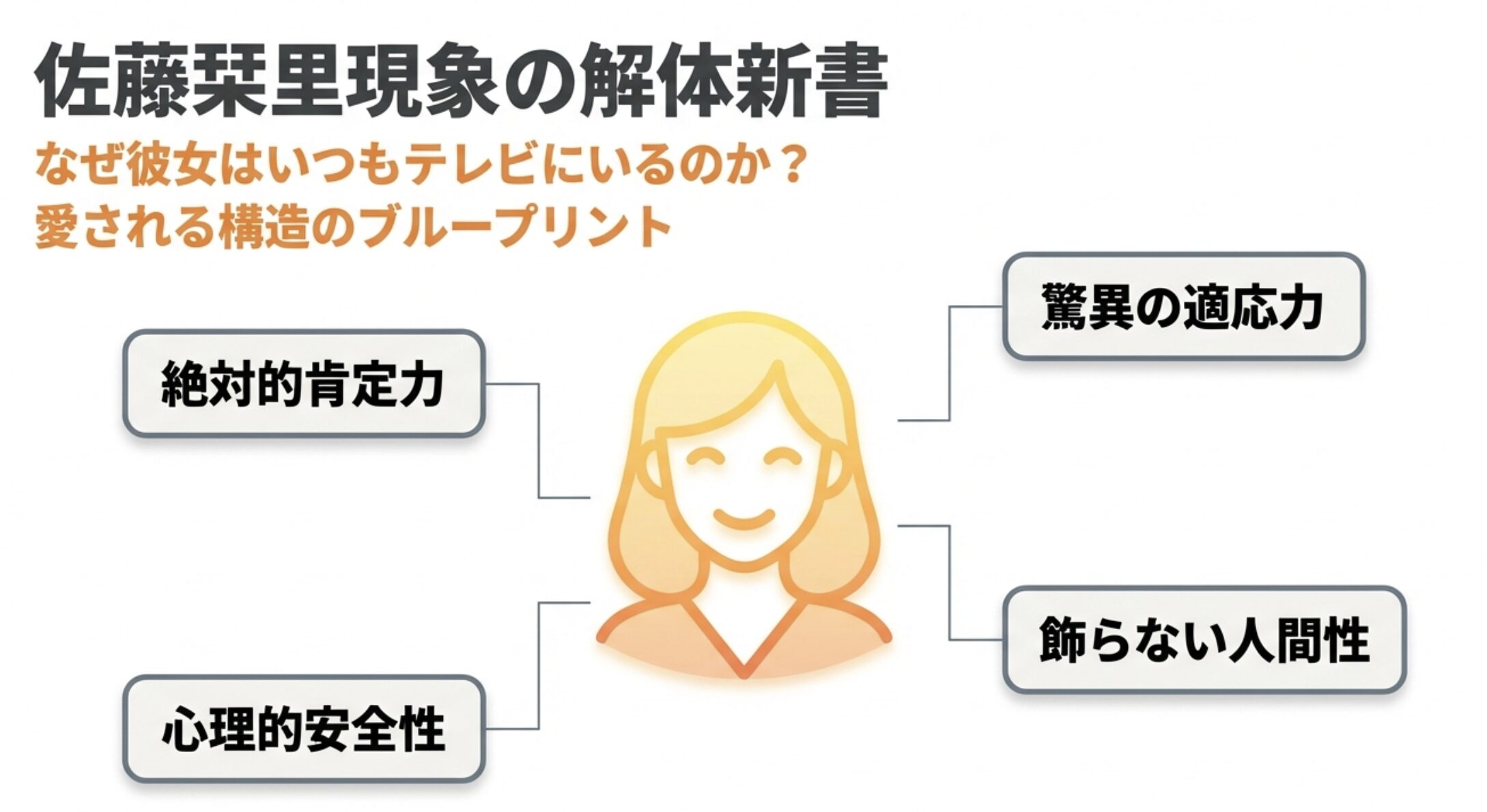 佐藤栞里はなぜ人気？経歴や交友関係から愛される理由を徹底解説