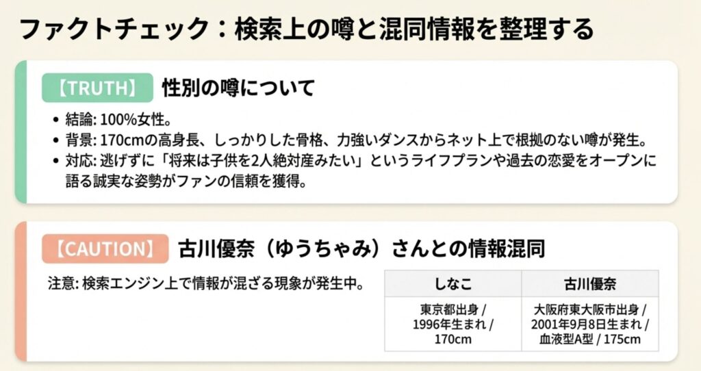 噂される性別の真相について