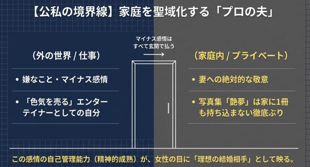 嫁とのエピソードに見る公私の徹底した境界線