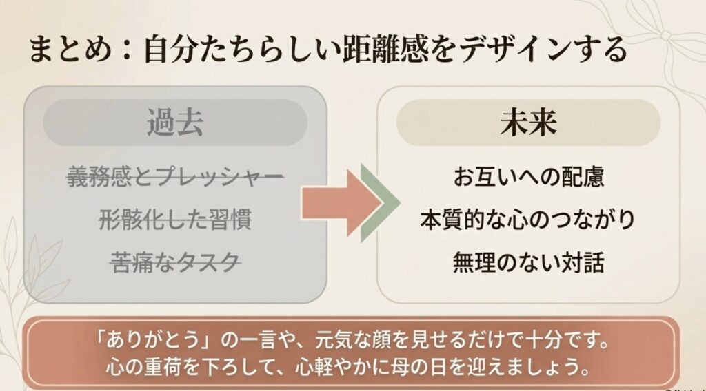 実母や義母への母の日のプレゼントをやめる選択