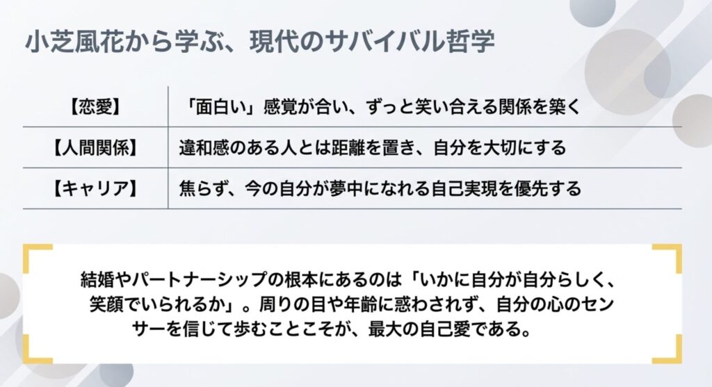 幸せを掴むための小芝風花の結婚観の深い哲学