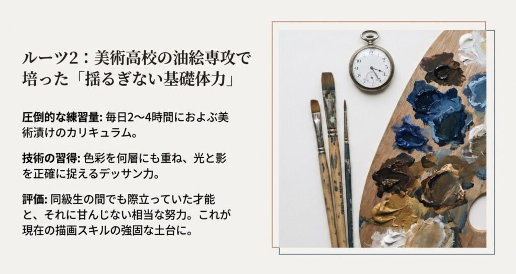 東京都立片倉高校で油絵に没頭した3年間の専門的な修行
