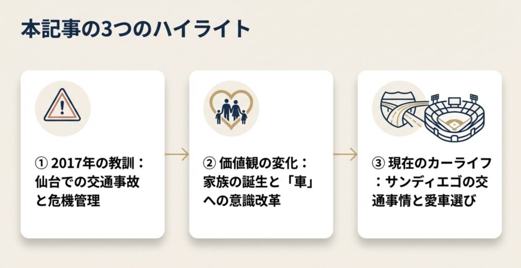 松井裕樹と車の過去から学ぶ危機管理の重要性