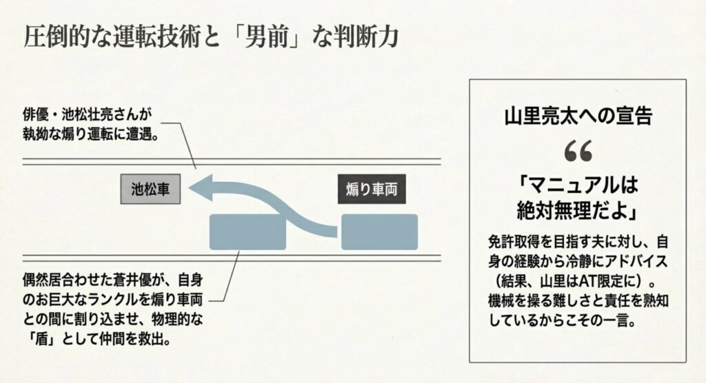 池松壮亮を煽り運転から守った蒼井優のランクルの逸話