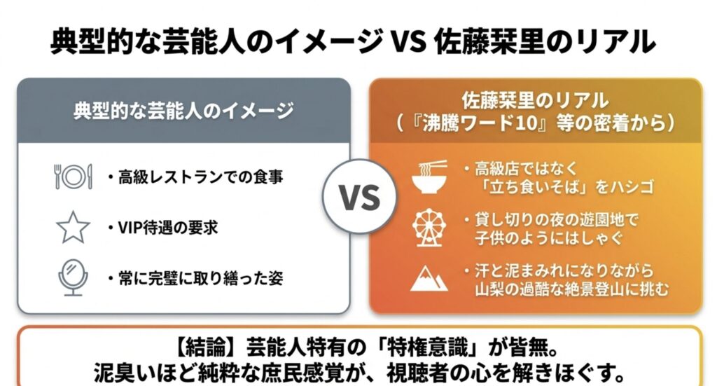 沸騰ワード10という番組で見せる飾らない素顔