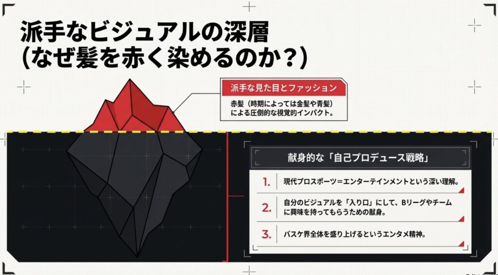 派手な赤髪に隠されたプロデュース戦略