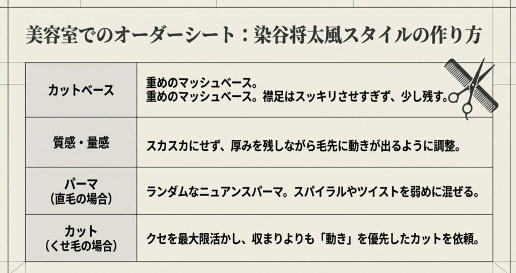 美容室のオーダーで伝えるべき具体的なコツ