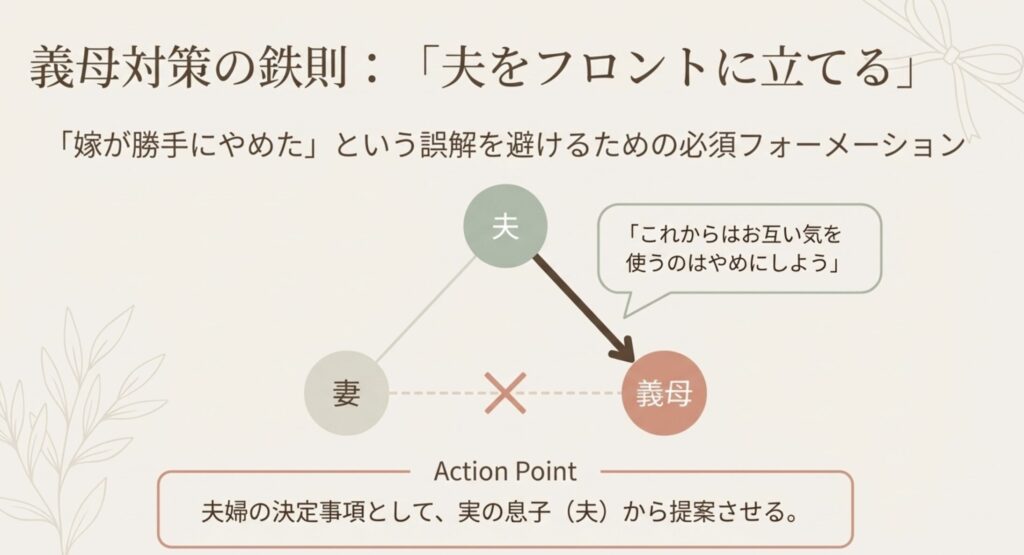 義母への対応を夫に頼んで関係を円満に保つ方法