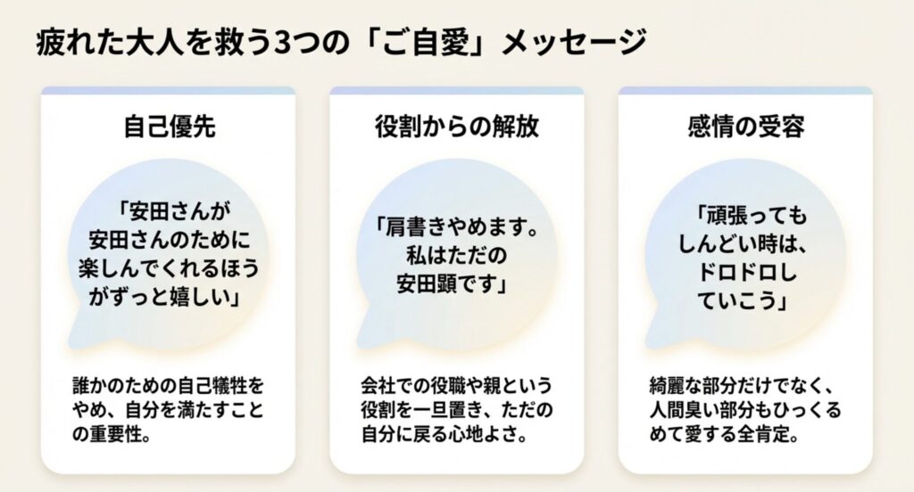 肩書きを捨ててただの安田顕として生きる価値