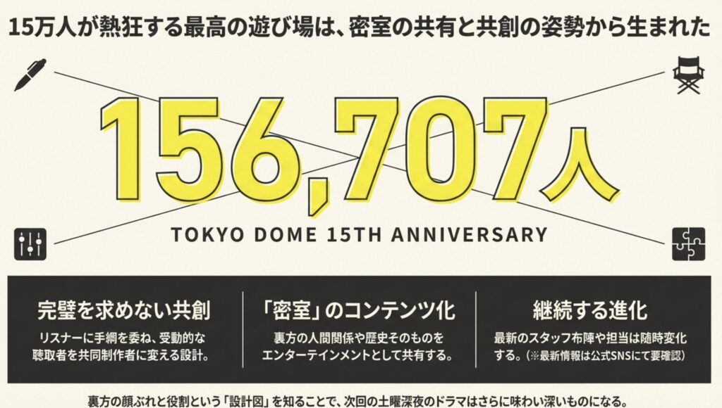 進化を続けるオードリーのラジオスタッフと番組の展望