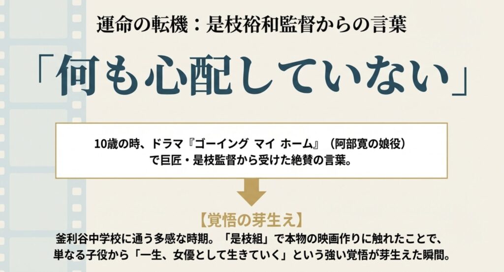 釜利谷中学校時代に経験した是枝監督との出会い