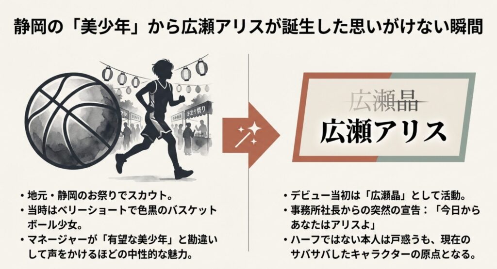 静岡のお祭りで男子と間違えられたスカウト秘話