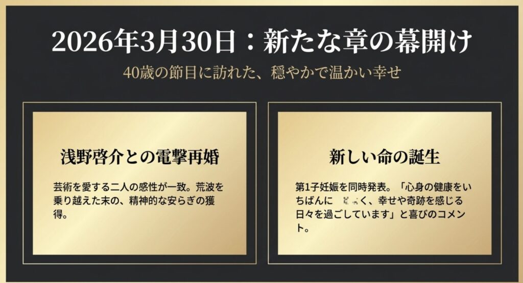 2026年に電撃発表された浅野啓介との再婚