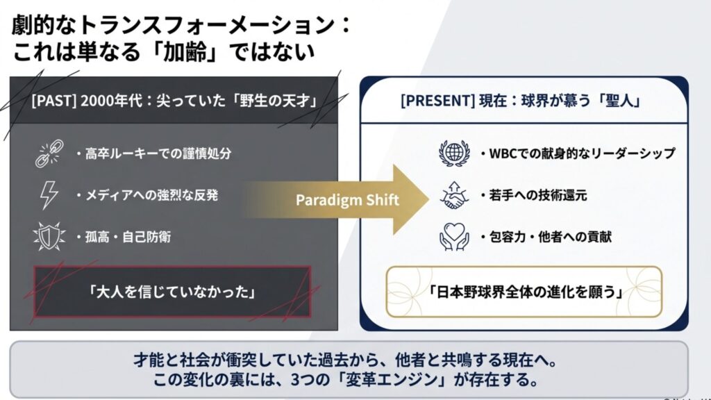 なぜダルビッシュ有は丸くなったのか過去の素行から考察