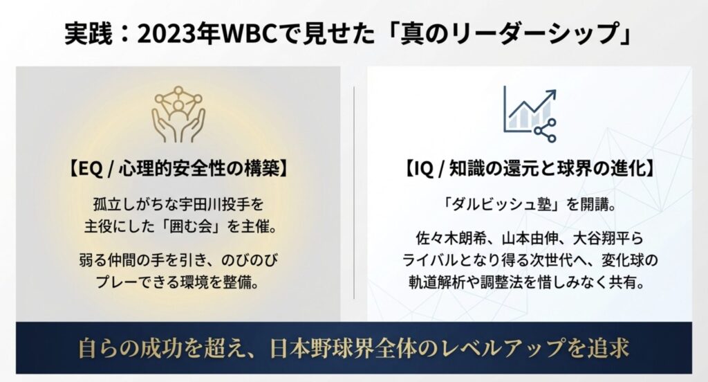 ダルビッシュ有が丸くなった理由とWBCで見せた聖人の姿