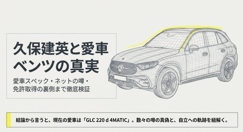 久保建英のベンツはどの車種なのか