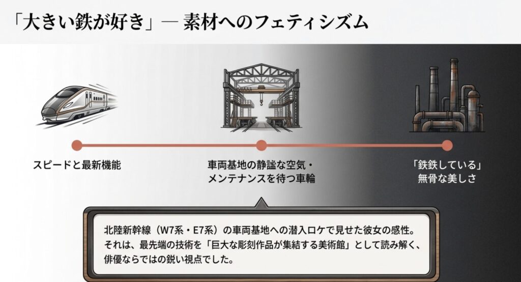 北陸新幹線の車両基地で語った巨大な鉄の魅力