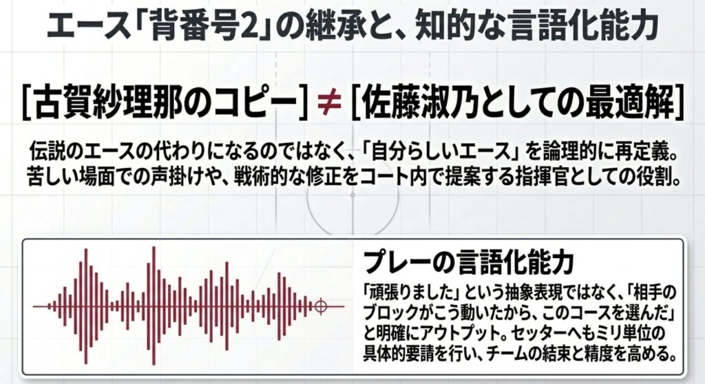 古賀紗理那の背番号2を継承する覚悟と知略